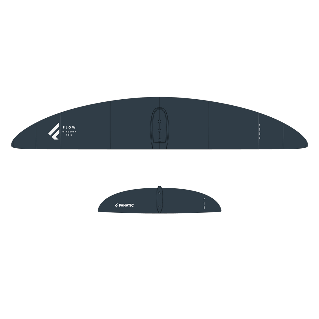 Fanatic X Wing Set Flow (New Mount) 2023