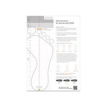 Charger l&#39;image dans la galerie, SQLab Measure at Home Set
